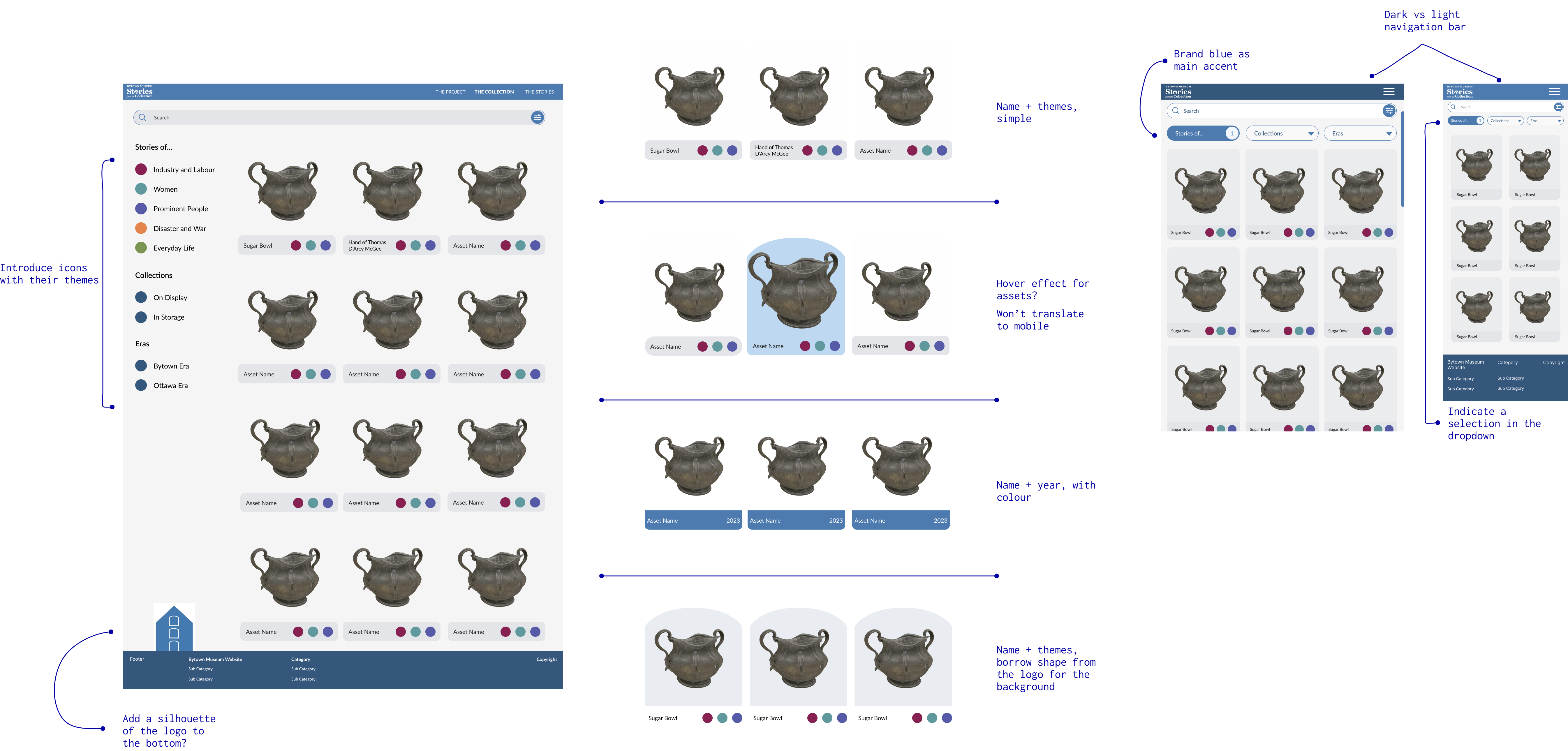 Annotated mockups of collection page on different devices.